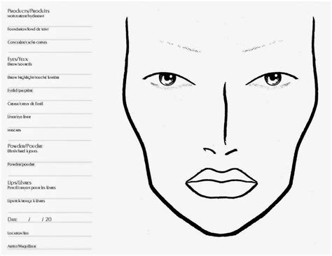 Face Chart 的图像结果