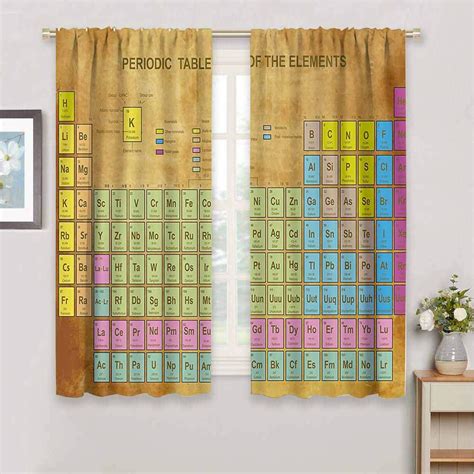 Buy Heat Insulation Curtain Periodic Table Chemistry Elements for ...