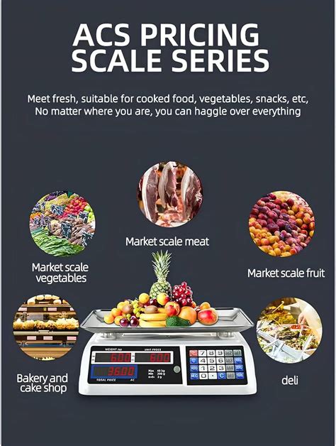 Fresh Market Pharmacy