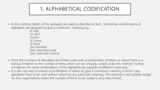 Codification of English Language Examples 的图像结果