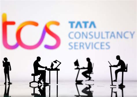 Image result for TCS Selection Process