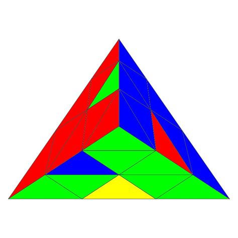 Image result for Advanced Pyraminx Method