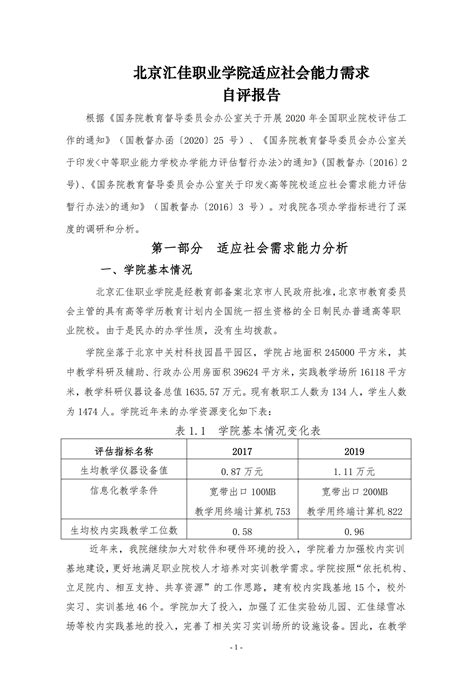 2020年度评估工作自评报告_北京汇佳职业学院