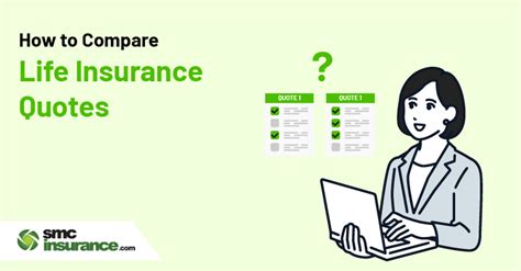 Image result for Compare Insurance Quotes