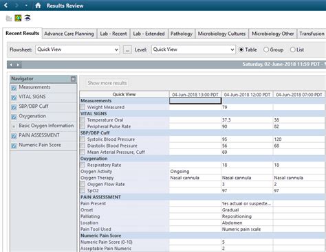 Image result for Patient Health Dashboard Using LabVIEW