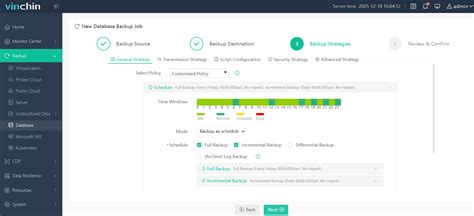 Oracle Backup 的图像结果