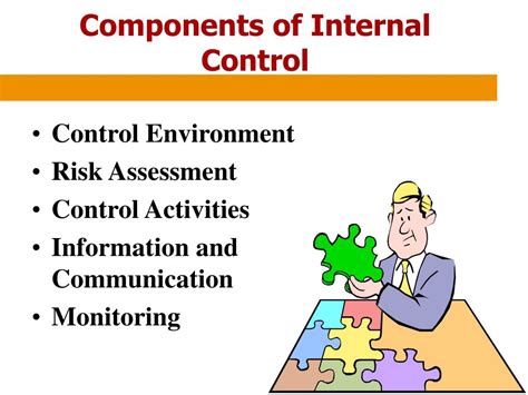 Image result for Internal Control Examples
