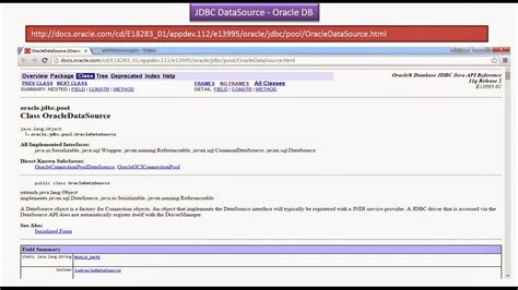 Image result for Java Datasource Connection