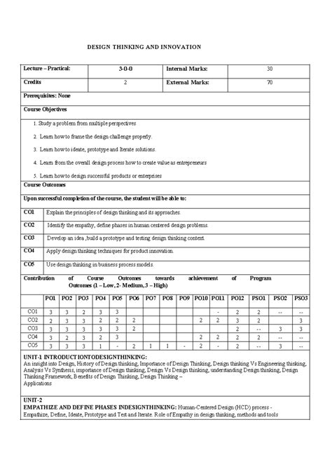 Design Thinking IN Software Developmen 1 - DESIGN THINKING AND ...