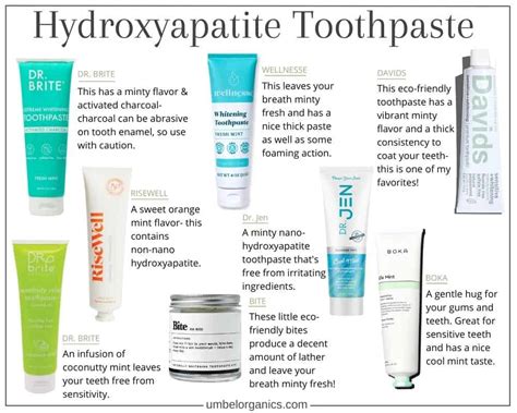 Image result for Hydroxy Toothpaste