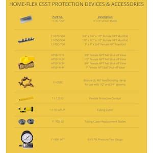 Image result for CSST Pipe