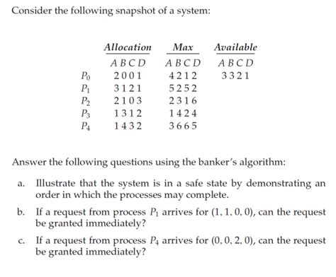 Image result for Snapshot Algorithm in Distributed System