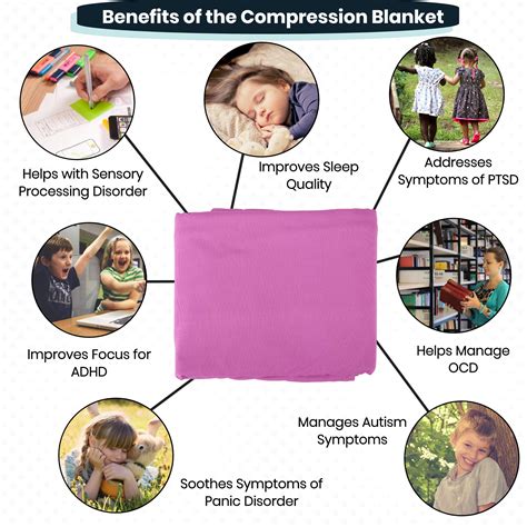 Buy Sensory Compression Blanket for Kids – Plus Wobble Seat Cushion ...