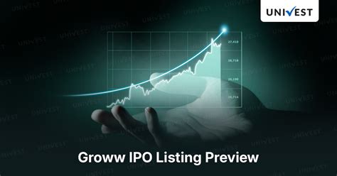 Groww IPO Listing Preview: What Are the Expected Gains?