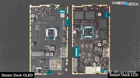19 Bit Internal Memory 的图像结果