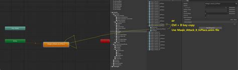 Image result for Animation UnityScript