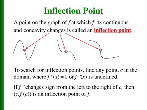 Image result for Increasing Decreasing Extrema