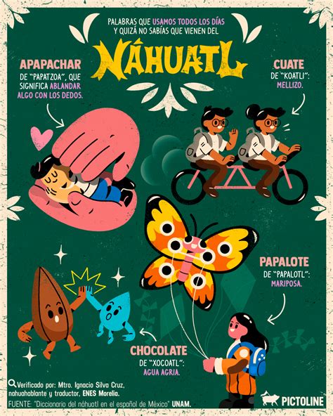 Palabras que vienen del Náhuatl - Desde mi Trinchera