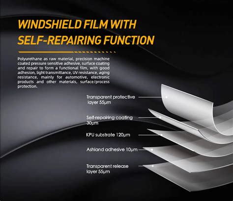 Window Foils Solar Protection 的图像结果