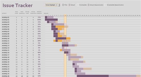 Image result for Issue Tracking Log