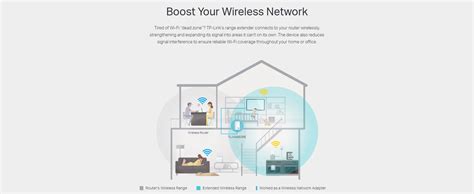 TP-Link TL-WA850RE N300 Wireless Range Extender, Broadband/Wi-Fi ...