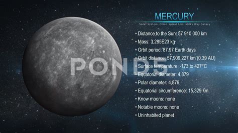 Facts About Mercury