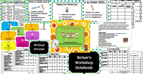 Image result for Writing Lesson My Classroom