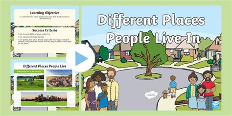 Different Places People Live In PowerPoint (teacher made)