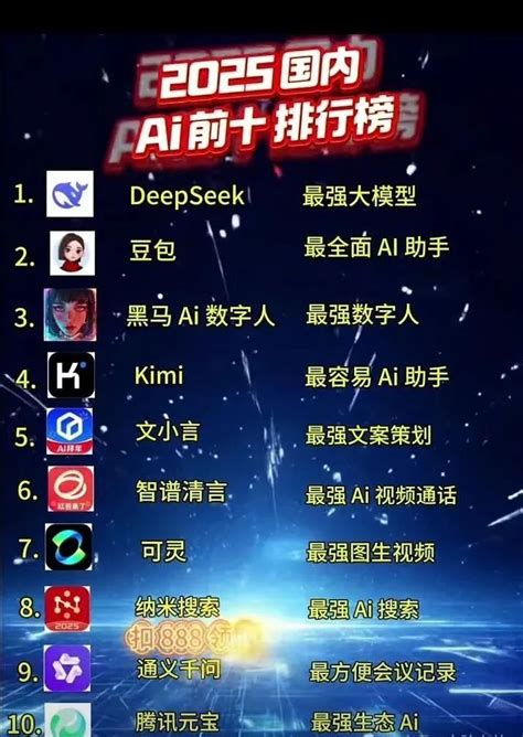 2025年国内AI大模型排行榜_国内大模型排名-CSDN博客