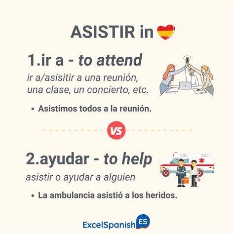 Asistir Conjugation In Spanish Translations And Examples Cognates And