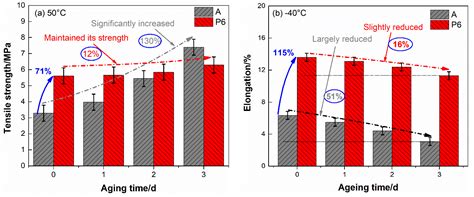Image result for Intensity Pattern for Diffraction