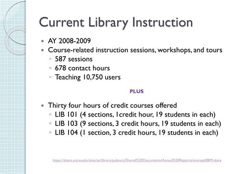 Library Instruction 的图像结果