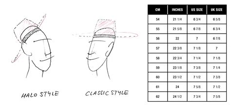 MALEZA hatmaker´s Hat Sizing Guide — maleza hatmakers