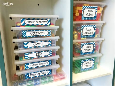 Classroom Organization: Tips and Tricks