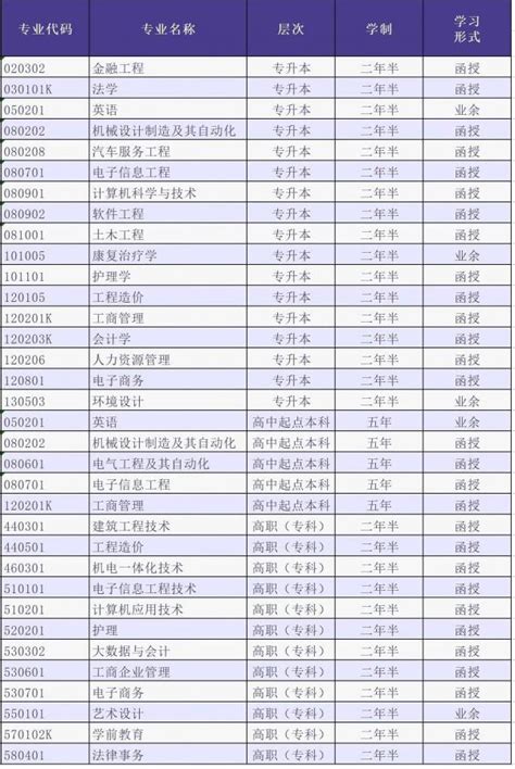 中国8.54亿网民学历结构：约九成网民学历不足本科-8.54亿，网民，学历结构|快资讯-鹿科技