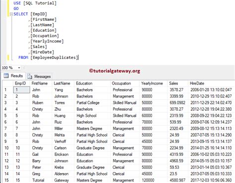 SQL Syntax Input Values 的图像结果