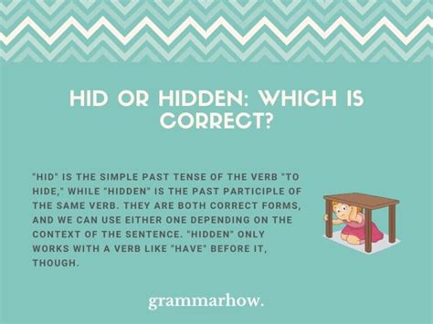 HID Examples 的图像结果