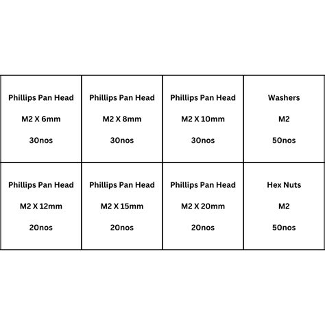 M2 Phillips Pan Head SS304 Assorted box – OnlyScrews