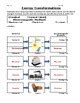 Energy Transformation Flow Chart Worksheet 的图像结果