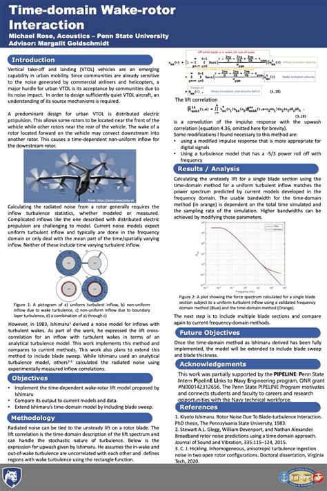 Michael Rose - PIPELINE