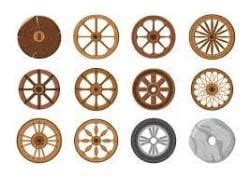 Invention of Wheel Important Questions - Class 2 EVS PDF Download