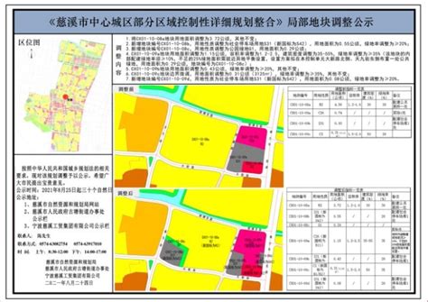 《慈溪市土地利用总体规划（2006-2020年）》（2014调整完善版）规划图