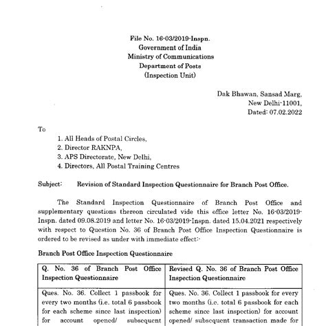 Revision of Standard Inspection Questionnaire for Branch Post Office ...