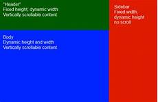 css scrollable div html css and div with header and with scrollable css scrollable div html css and div with header and with scrollable