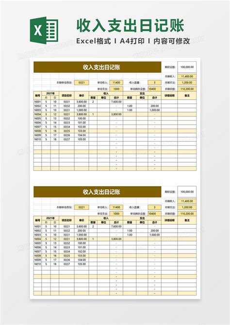 家庭收入支出日记账Excel模板下载_熊猫办公