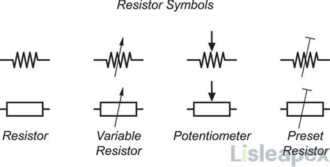Image result for Variable Resistor vs Potentiometer