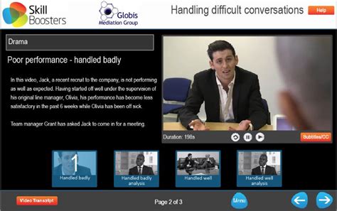Image result for eLearning Format