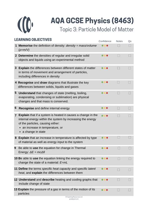 Ib physics data booklet - quicklopers