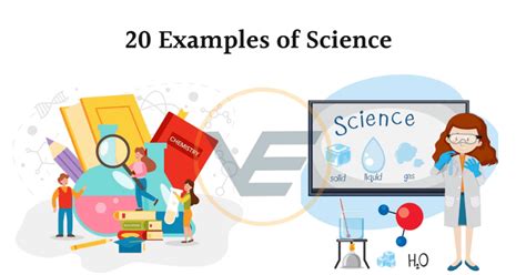 Image result for What Is Science Examples
