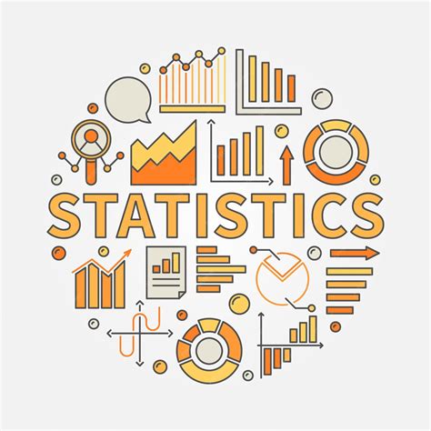 Image result for Statistics Essentials For Dummies